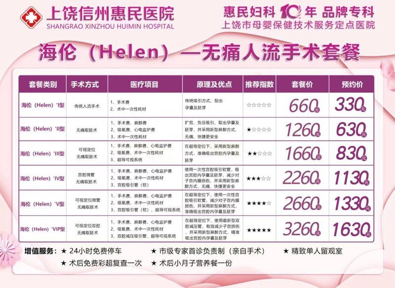西宁妇科医院哪家好？寻找专业可靠的医疗机构