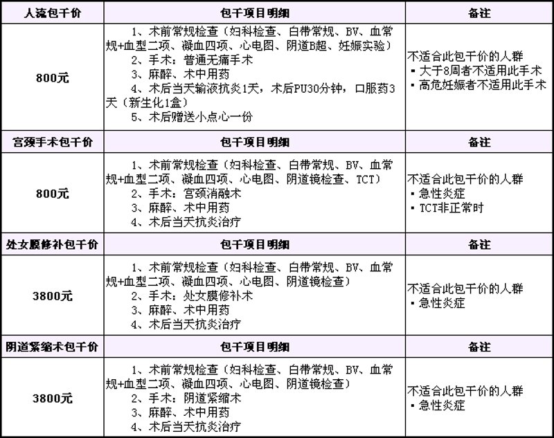 仁爱医院：构建健康生活的温暖港湾